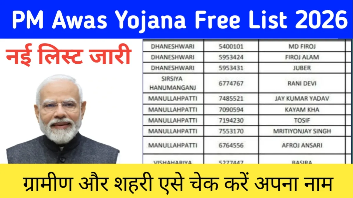 pm awas yojana free list 2026