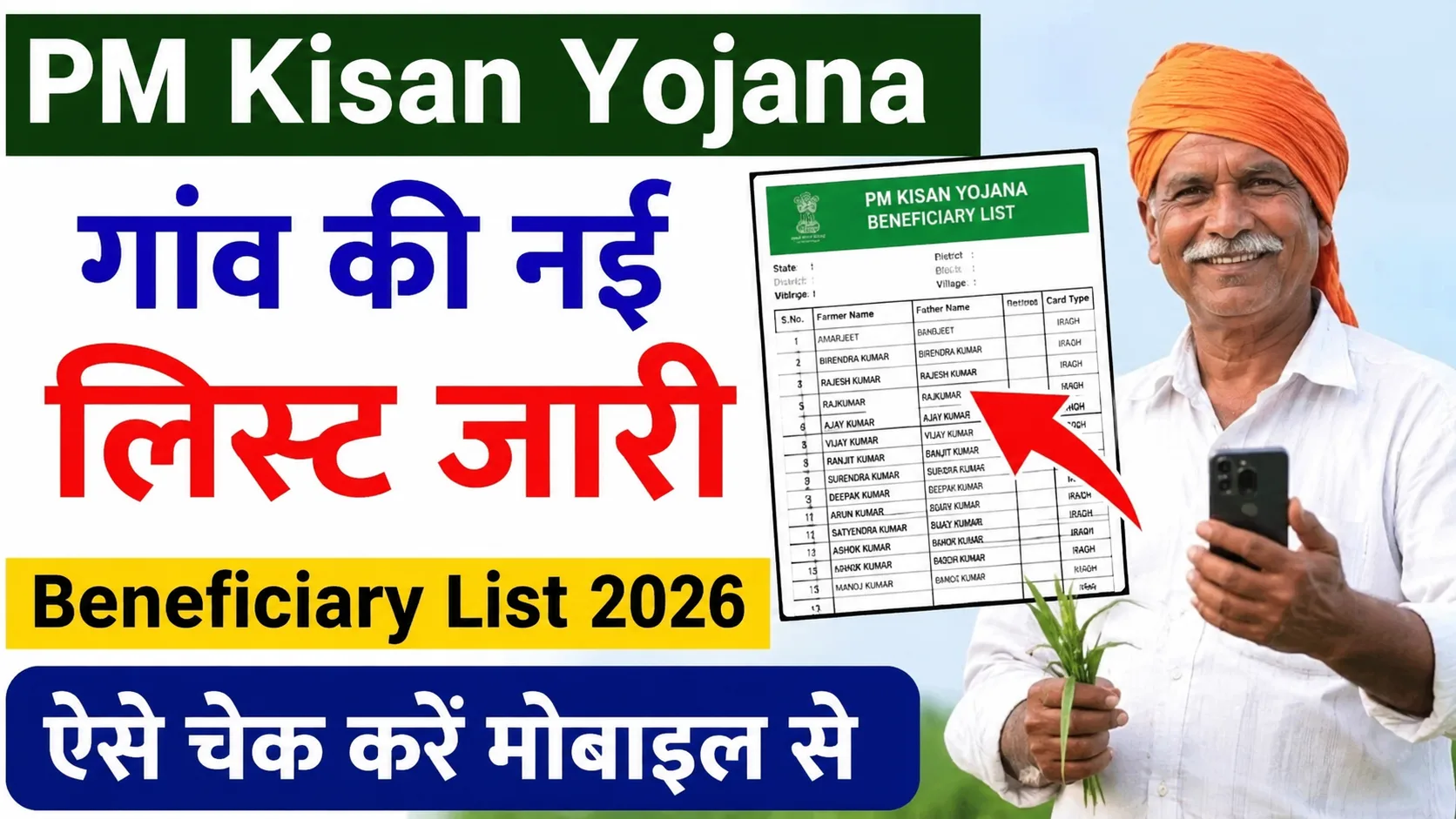 PM Kisan Yojana beneficiary list village wise check kaise kare